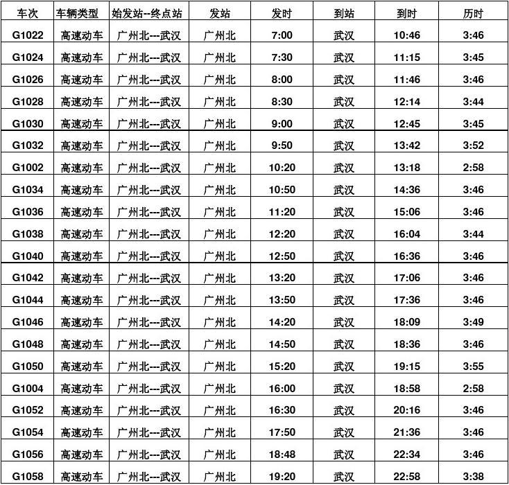 水溶肥 第2页