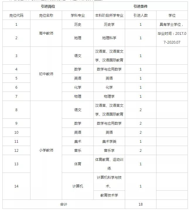 弓长岭最新招聘动态与职业机会深度解析